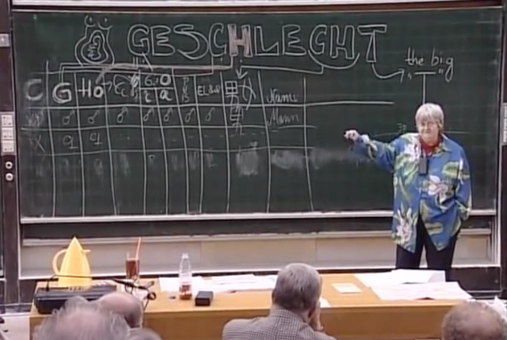 Kommunikation in Beziehung